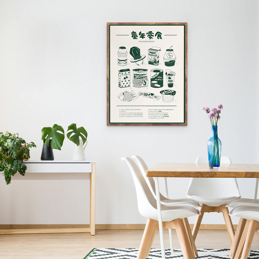 Póster de cocina moderno de co - Food In Japanese Snacks reseña y precio